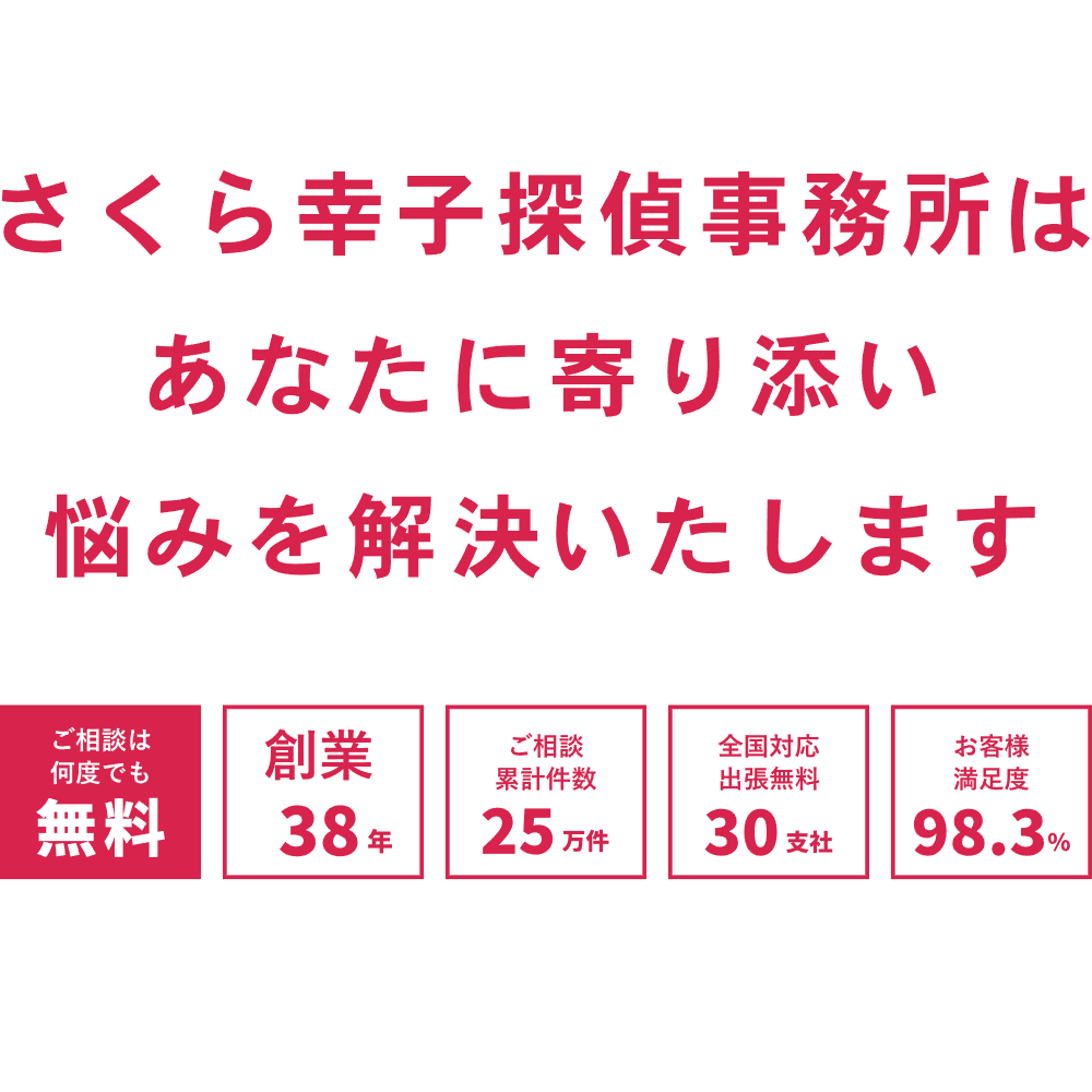 さくら幸子探偵事務所